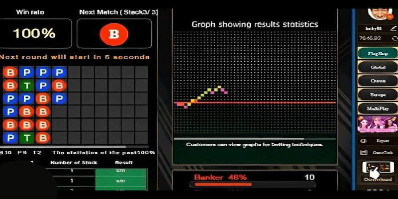 Ưu điểm và bất cập khi dùng tool Baccarat